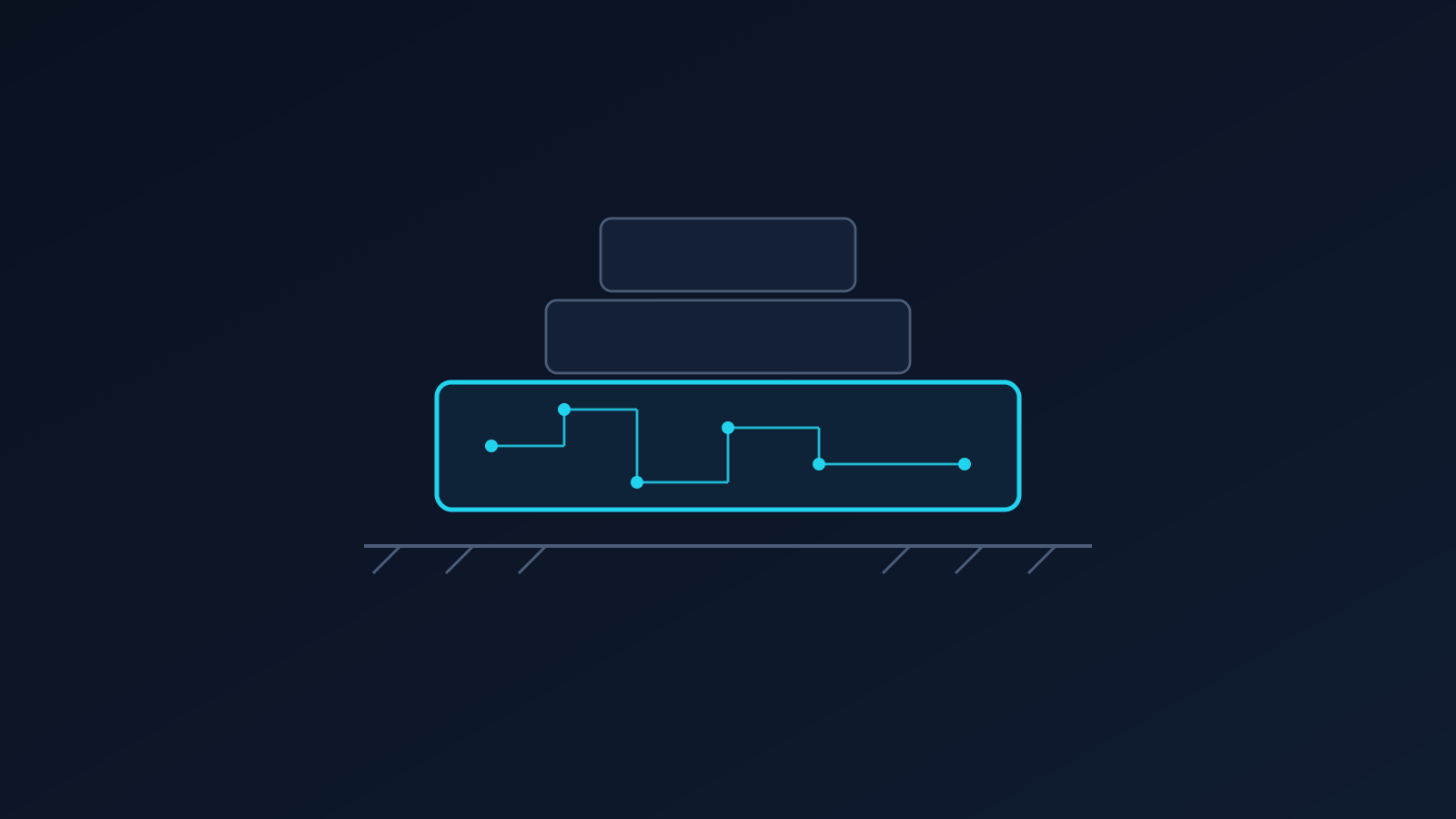 Three stacked blocks on a dark background, with the bottom block highlighted by cyan circuitry.
